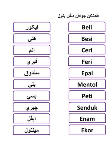 Jawi E-taling&E-pepet-AZSA-C.Aika