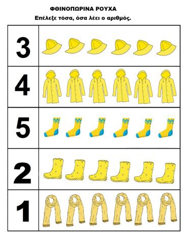 Φθινοπωρινά ρούχα