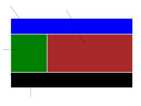 Web  бағдарламалау және Интернет технологиялар  пәні