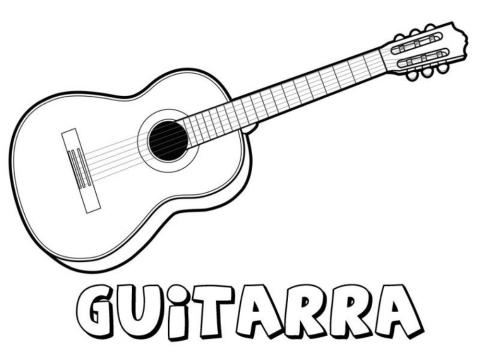 Partes de la guitarra