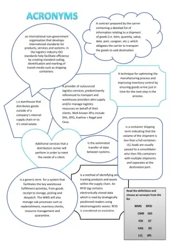 Acronyms in Logistics