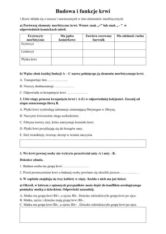 Budowa i funkcje krwi