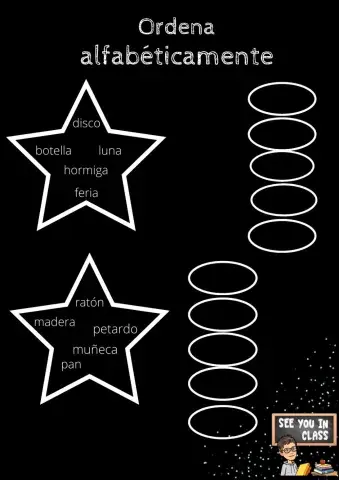 Ordena alfabéticamente