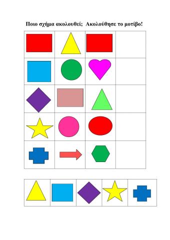 Ποιο σχήμα ακολουθεί-