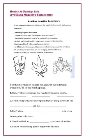 Avoiding Negative Behaviours