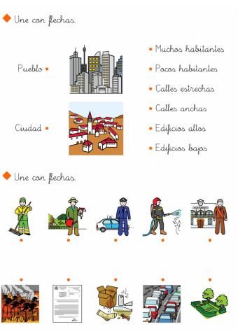 Medios de transportes