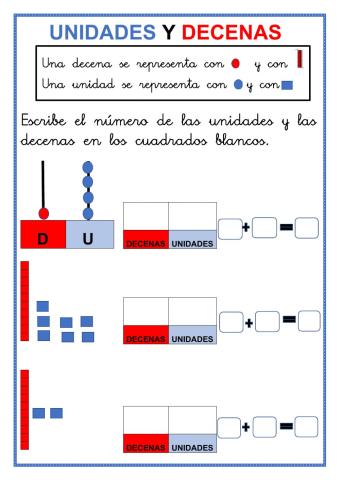 Unidades y decenas