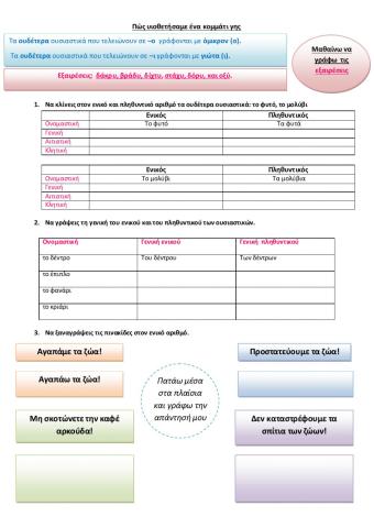 Γλώσσα Γ΄- Ενότητα 4η: Πώς υιοθετήσαμε ένα κομμάτι γης