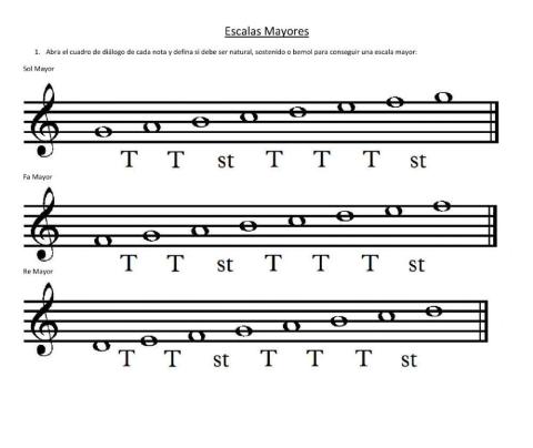 Escalas Mayores (rec)