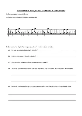Elementos de una partitura