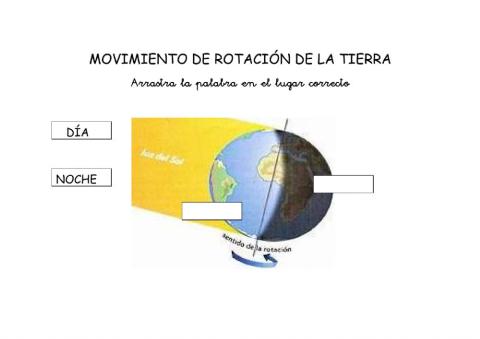 ROTACIÓN TIERRA