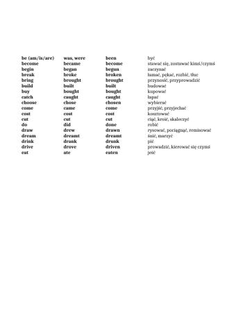 Past Simple irregular