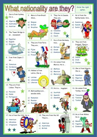 Contries and nationalities