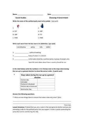Choosing A Government