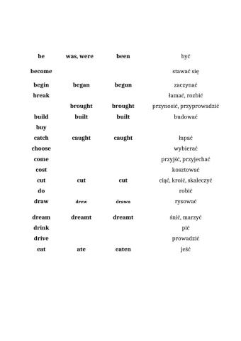 Past Simple irregular