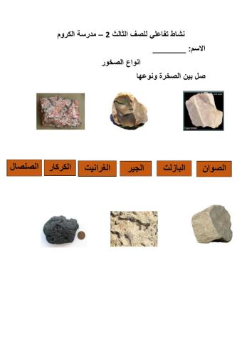انواع الصخور