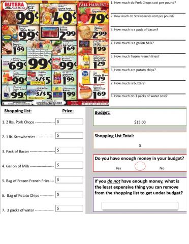 Butera Food Markets Circular Math and Budgeting