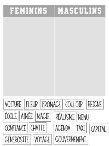 Masculin ou féminin