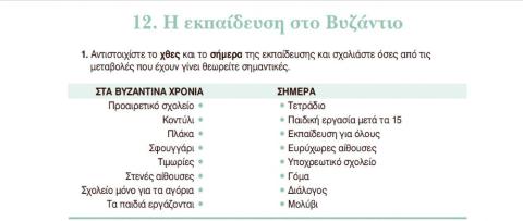 ΙΣΤΟΡΙΑ Ε ΤΑΞΗΣ - ΚΕΦ12- ΕΡΓ 1