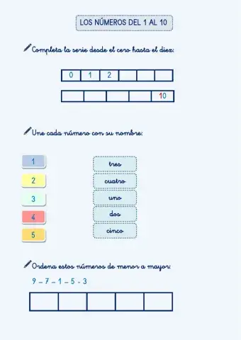 Los números del 1 al 10