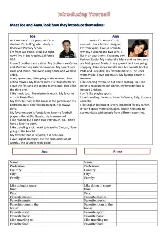 Introducing yourself