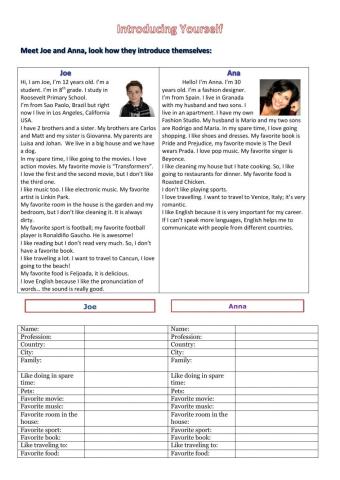 Introducing yourself