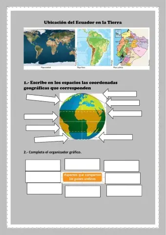 Ubicación del Ecuador en la Tierra