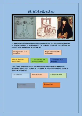 El humanismo