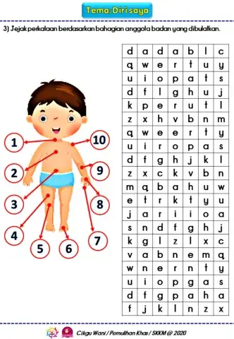 Bijak Kata: Anggota Badan Saya