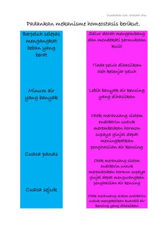 Sistem terlibat dalam proses kawal atur