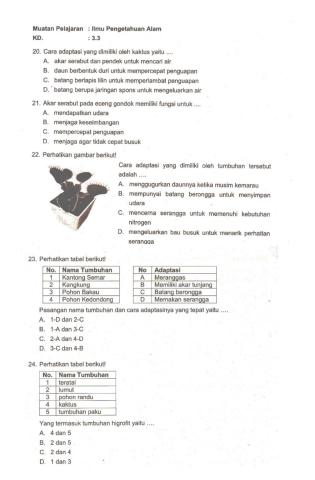 Latihan TKM IPA tema 2