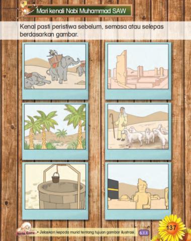 Peristiwa Kelahiran Nabi Muhammad SAW