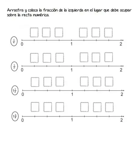 Ubicación de fracciones en la recta numérica