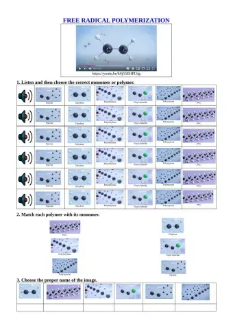 Free radical polymerization. production of pe (2-4), pvc (3) and ps (6).