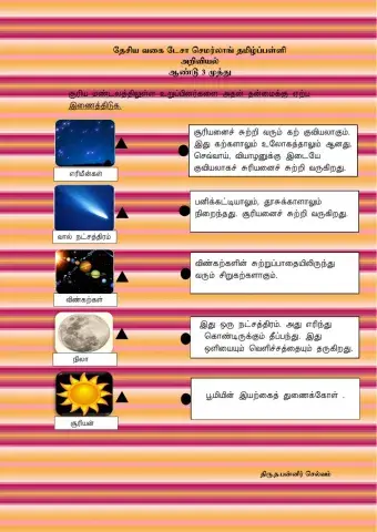 அறிவியல் ஆண்டு 3 (த.பன்னீர் செல்வம்)