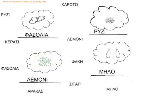 Ενωσε τις ομοιες λεξεις σπορων