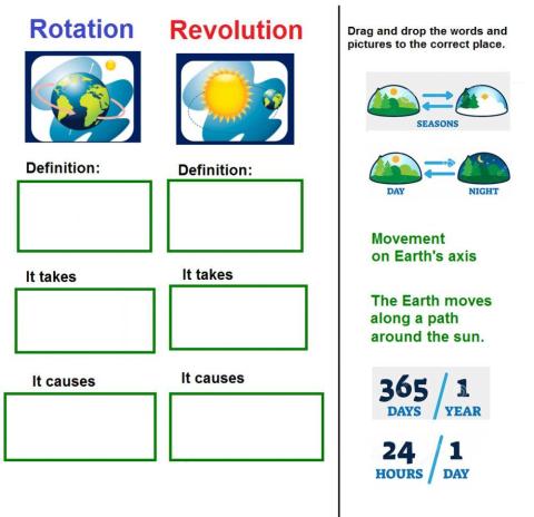 Rotation and Revolution