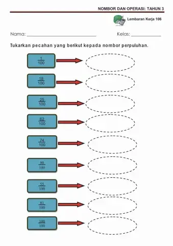 Matematik Tahun 3 (Perpuluhan)