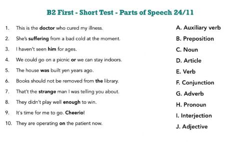 Parts of Speech categories