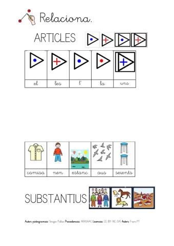 Relacionar articles i substantius. 