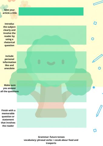 Writing interplus unit 3