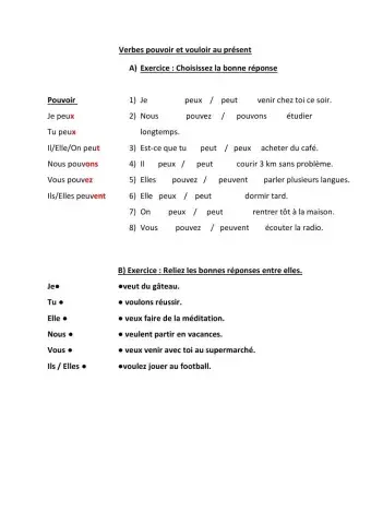 Les verbes pouvoir et vouloir au présent