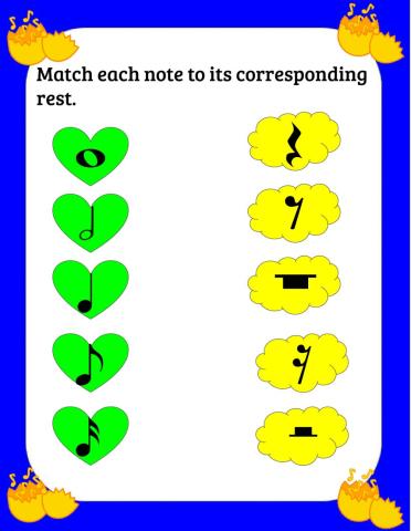 Notes, Rests - Time Signatures