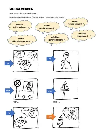 Modalverben sortieren