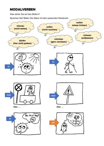 Modalverben sortieren