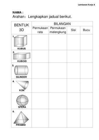 KENAL PASTI BENTUK 3D