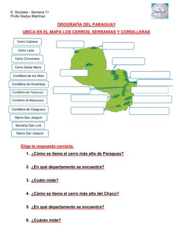 Orografía de Paraguay