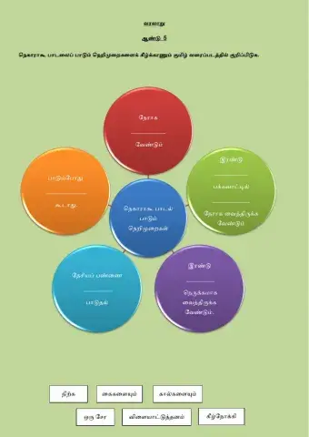 நெகராகூ