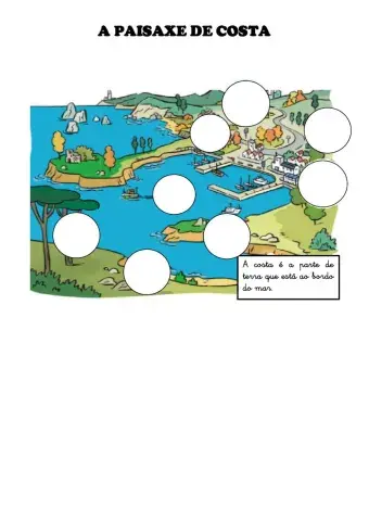 A paisaxe de costa