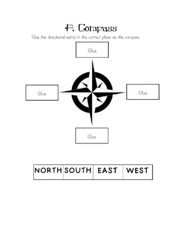 Cardinal directions